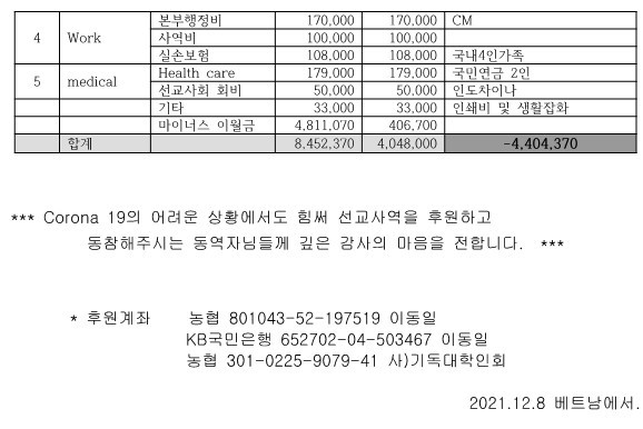 소식지2021. 12.7_4.jpg