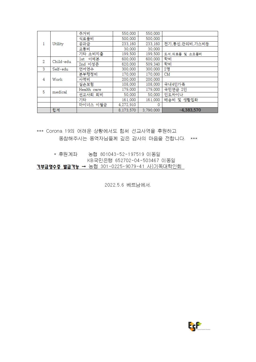 소식지 2022.1월에서3월까지004.jpg